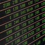 The Ultimate Beginner’s Guide to Investing in the Stock Market