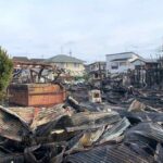 Analyzing homeowners insurance claim denial rates for specific perils like water damage vs. fire damage. - Featured Image