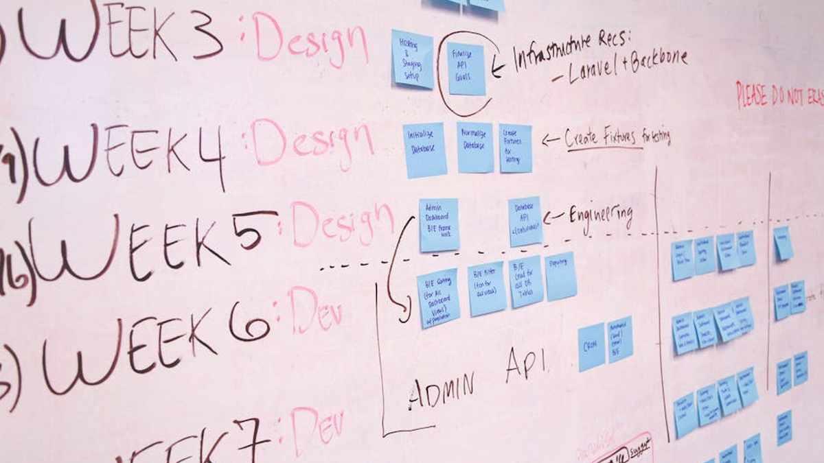 Designing Scalable API-First Architectures for Rapid Product Iteration in Bootstrapped Digital Ventures - Featured Image