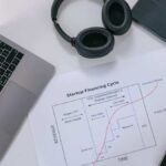 From Idea to IPO: A Roadmap for Hyper-Growth SaaS Companies in the USA - Featured Image