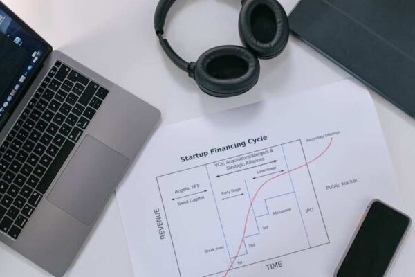 From Idea to IPO: A Roadmap for Hyper-Growth SaaS Companies in the USA - Featured Image