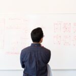 Implementing a Lean Startup Methodology for Hardware-Software Hybrid Products - Featured Image