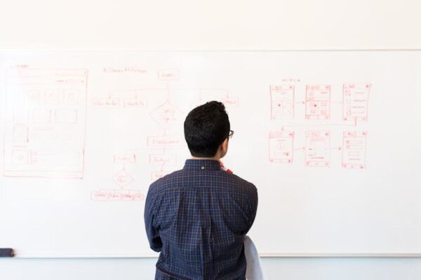 Implementing a Lean Startup Methodology for Hardware-Software Hybrid Products - Featured Image