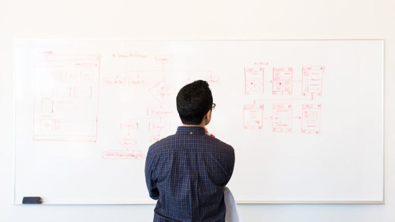 Implementing a Lean Startup Methodology for Hardware-Software Hybrid Products
