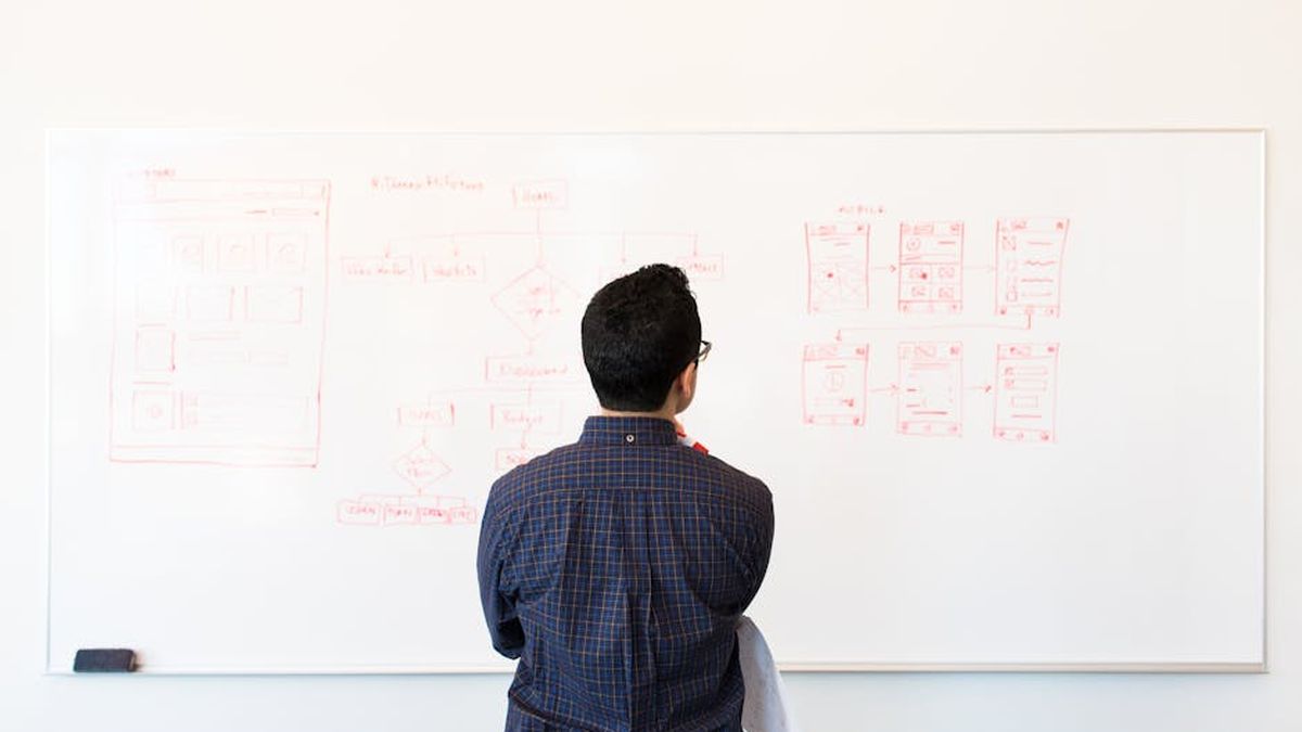 Implementing a Lean Startup Methodology for Hardware-Software Hybrid Products - Featured Image