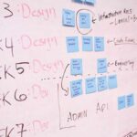 Implementing Product-Market Fit Surveys for Iterative SaaS Development - Featured Image