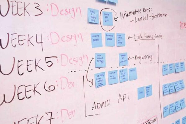 Implementing Product-Market Fit Surveys for Iterative SaaS Development - Featured Image