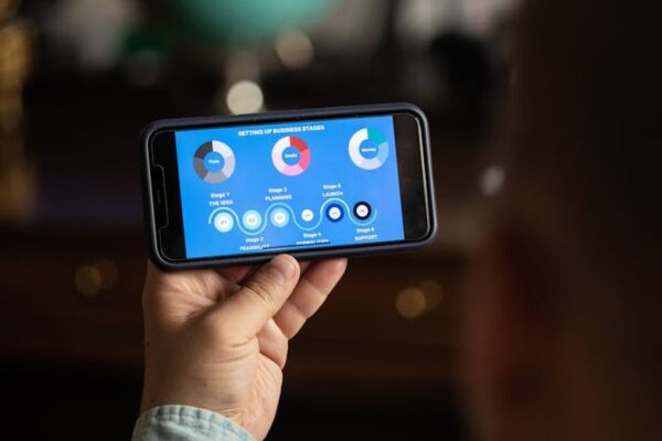 Leveraging AI for Personalized User Experience in Early-Stage SaaS Products - Featured Image