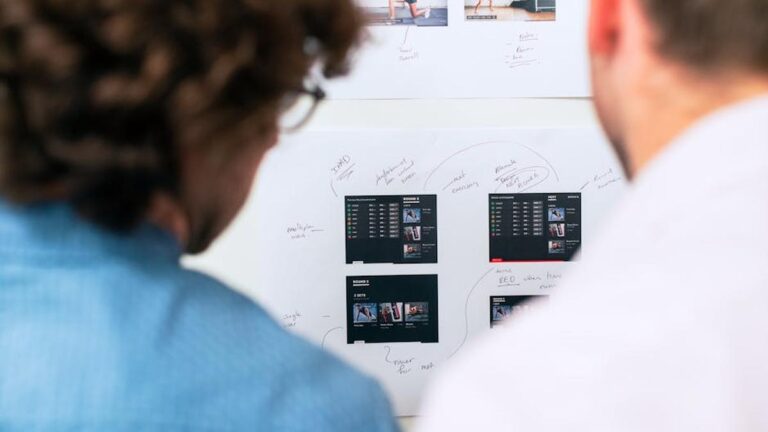Miro for Design Sprints: Facilitating Innovation for US Product Development Teams. - Featured Image