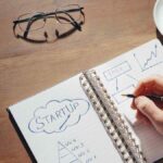 Validating a Niche SaaS Idea Using Low-Code MVPs and US Beta Testers - Featured Image