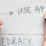 Wrike vs. Jira Software: Choosing a Project Management Tool for US Software Development. - Featured Image